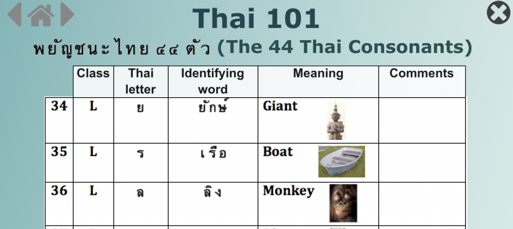 Thai 101 Pronunciation Tutorials Consonants Screen